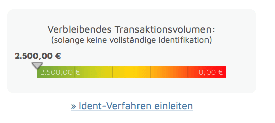 Bitcoin.de Gebühren