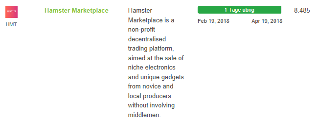 Hamster Marketplace bei Coingecko