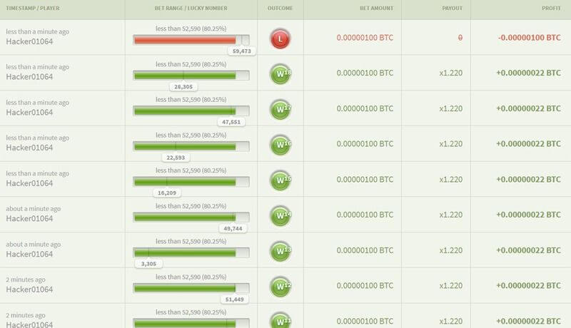 câștigați 0 1 bitcoin pe zi opțiuni binare barieră
