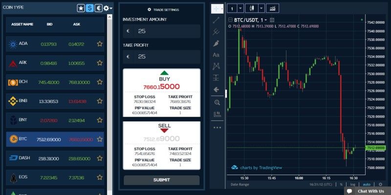 Coinbull Anmeldung Trading